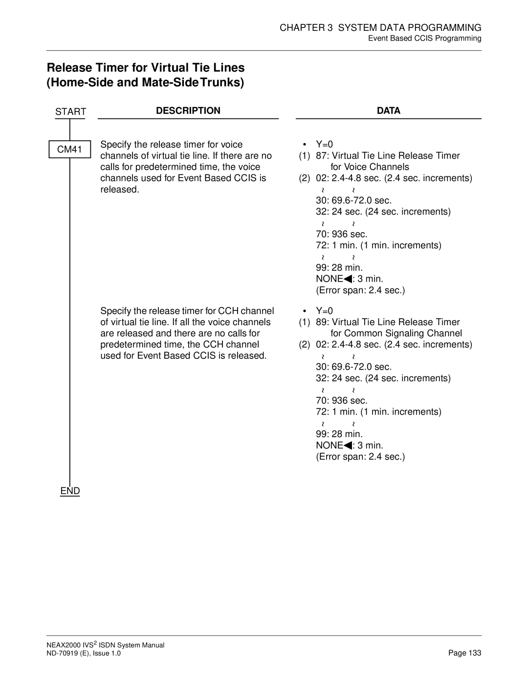 NEC ND-70919 system manual Specify the release timer for voice 