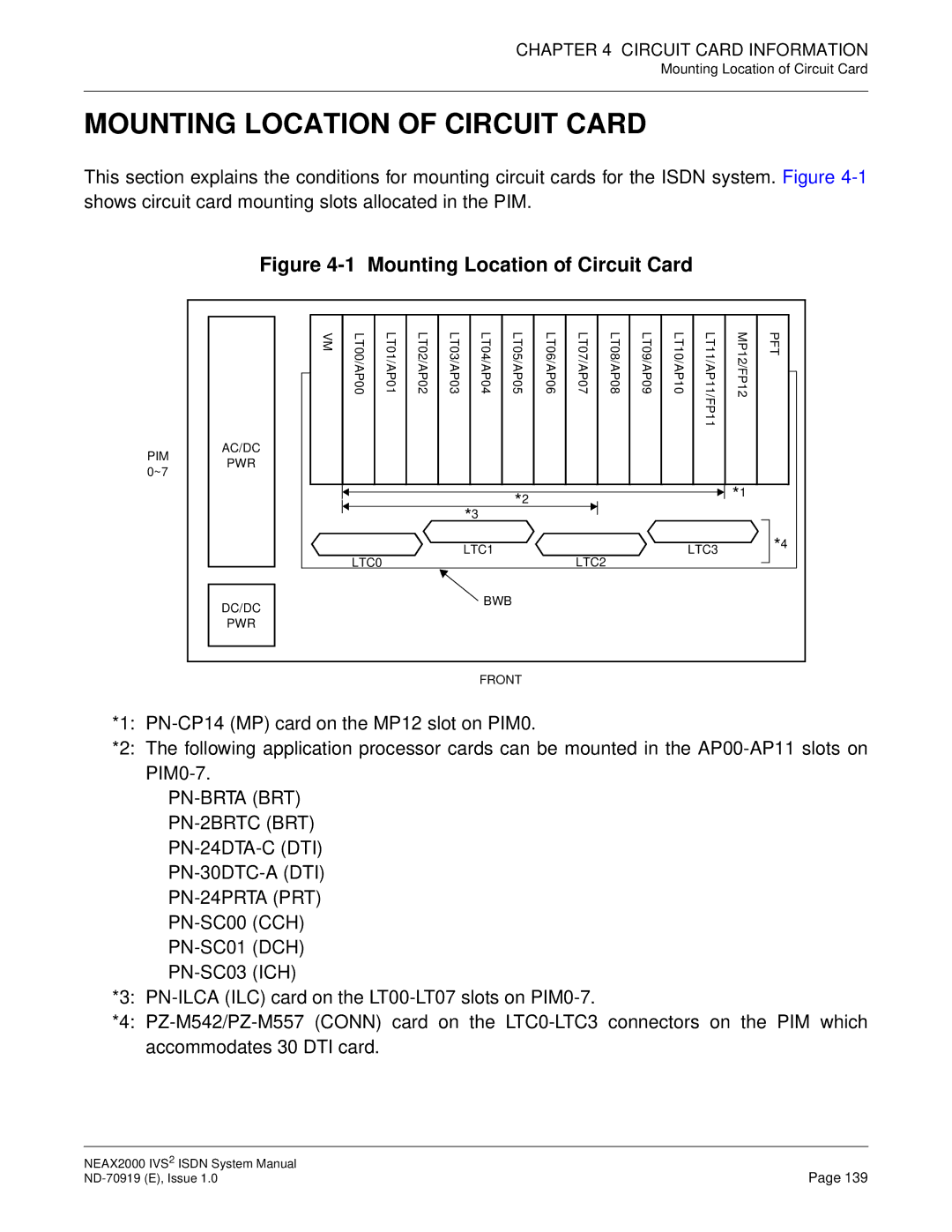 NEC ND-70919 system manual Mounting Location of Circuit Card 