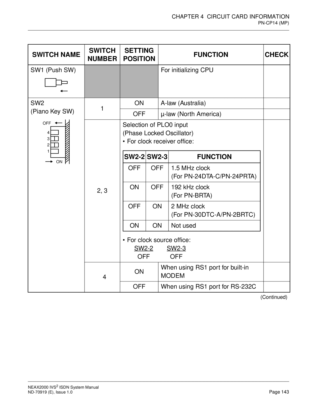 NEC ND-70919 system manual SW2, Off Off, Modem 