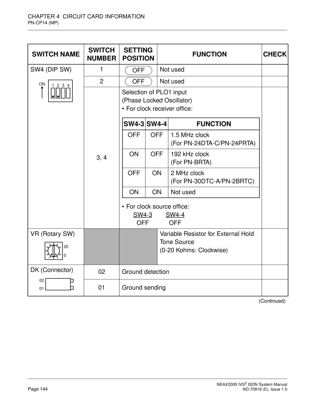 NEC ND-70919 system manual SW4-3 SW4-4 