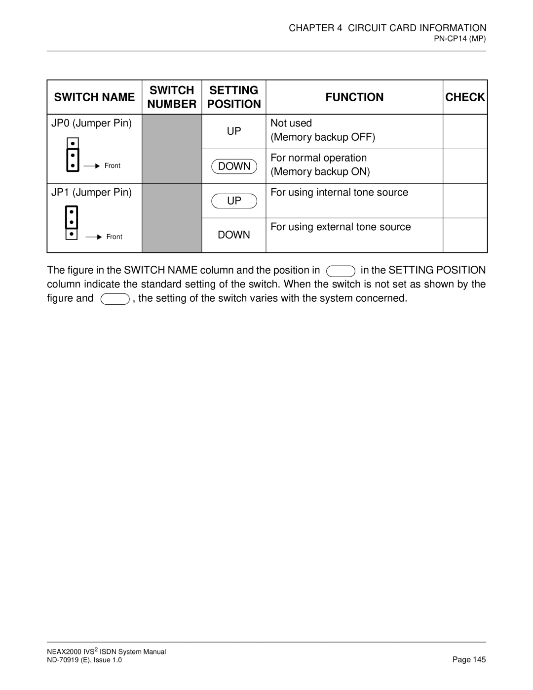 NEC ND-70919 system manual Down 