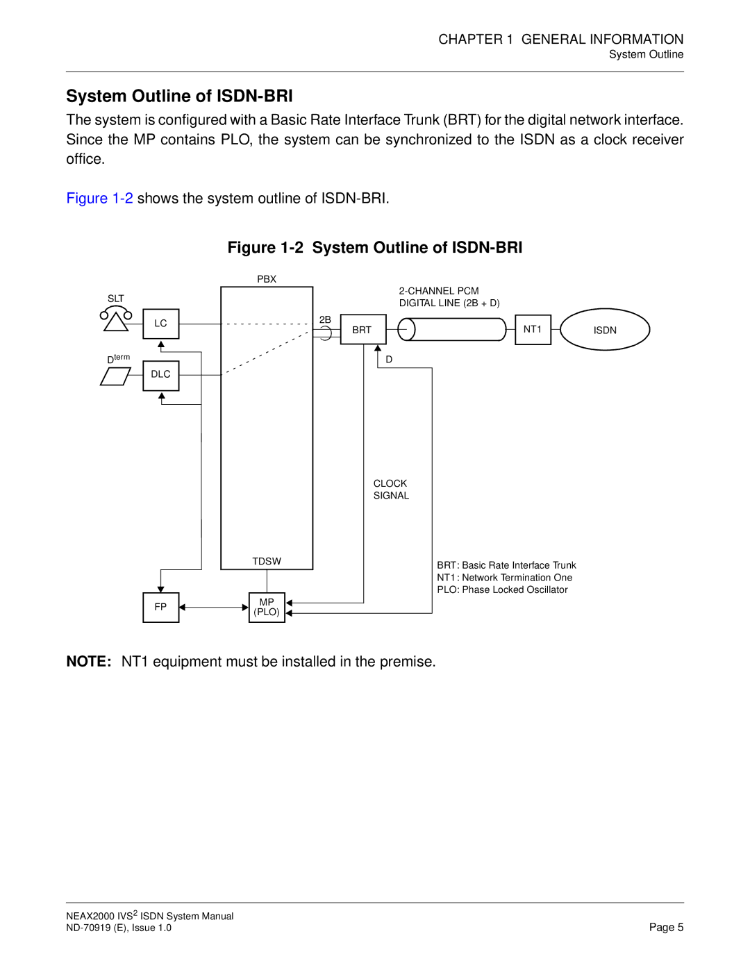 NEC ND-70919 system manual System Outline of ISDN-BRI, 2shows the system outline of ISDN-BRI 