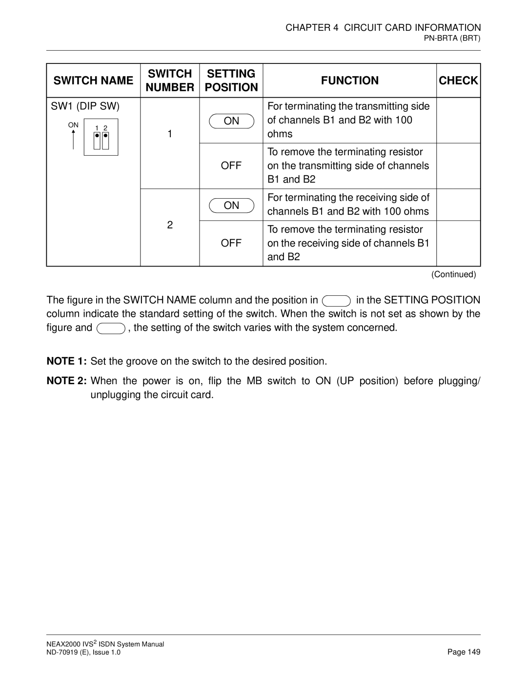 NEC ND-70919 system manual SW1 DIP SW 