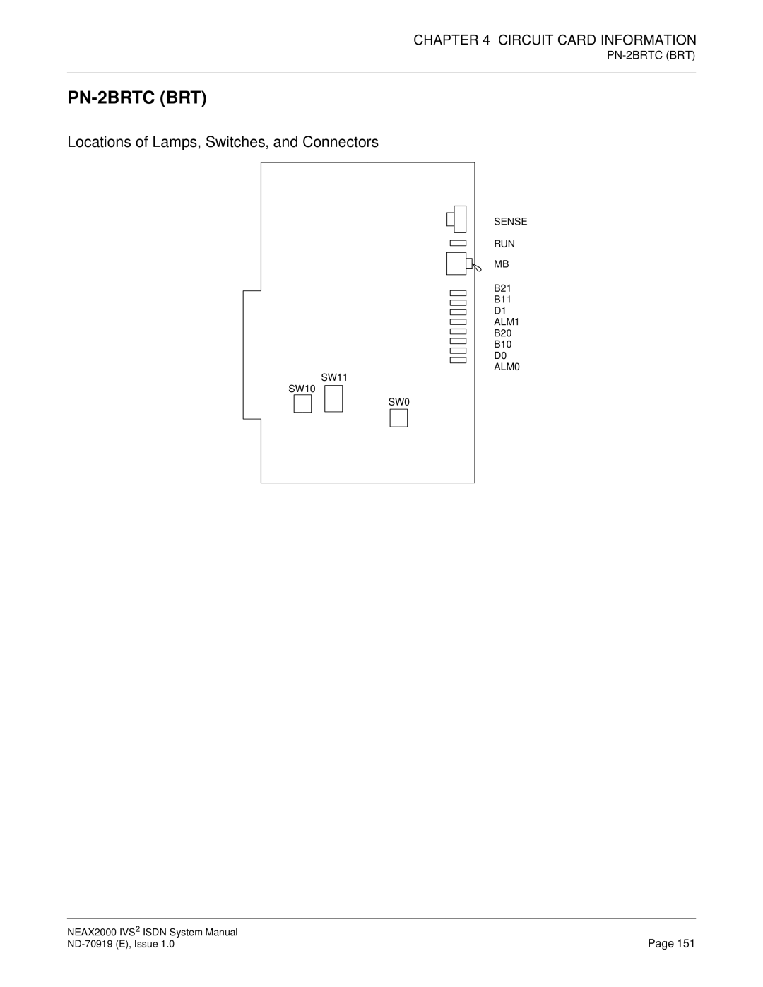 NEC ND-70919 system manual PN-2BRTC BRT 