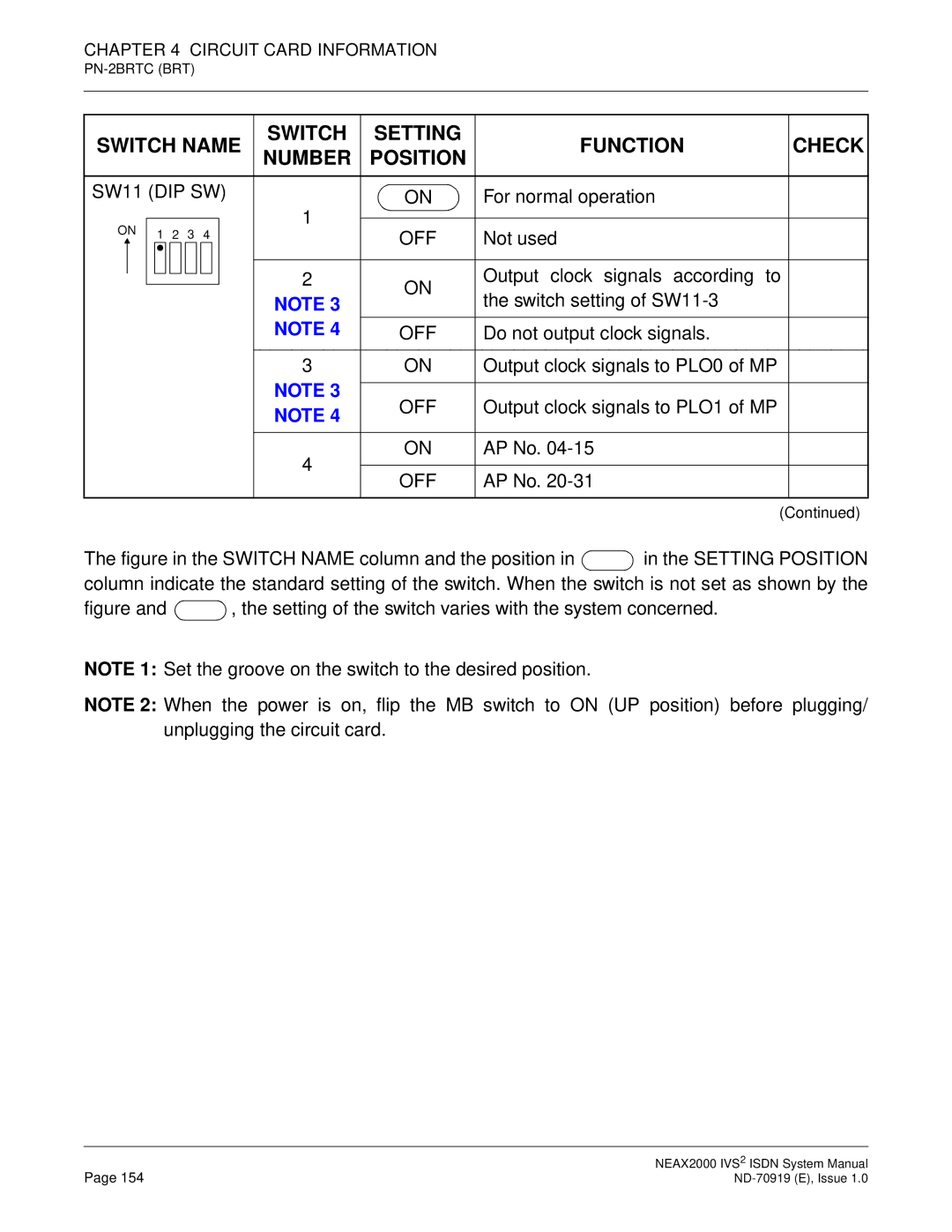 NEC ND-70919 system manual SW11 DIP SW 