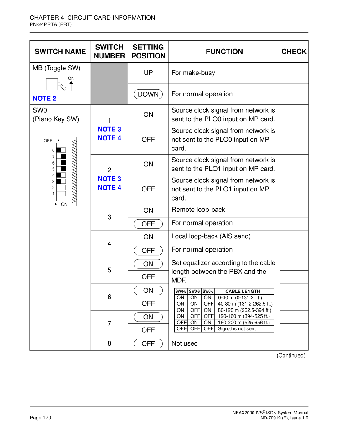 NEC ND-70919 system manual Down 