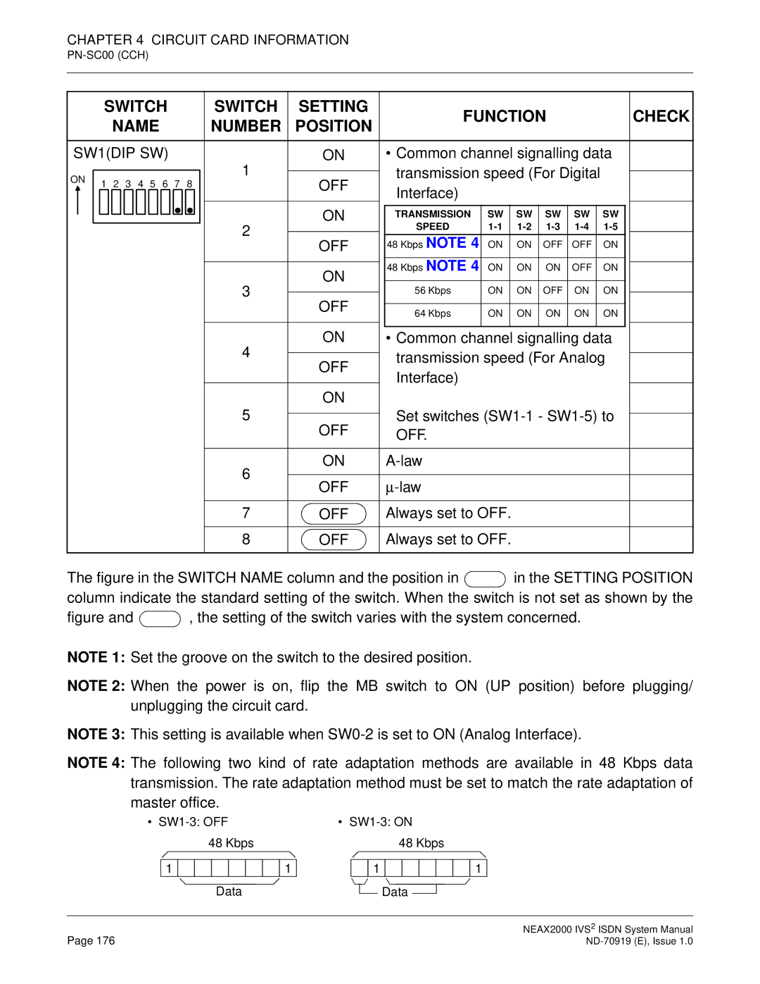 NEC ND-70919 system manual SW1DIP SW 