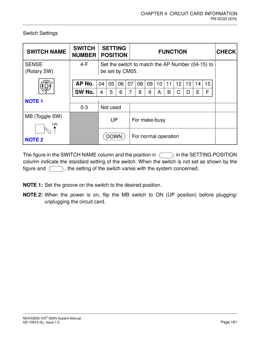 NEC ND-70919 system manual Set the switch to match the AP Number 04-15 to 