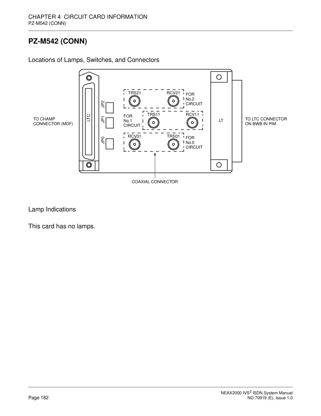 NEC ND-70919 system manual PZ-M542 Conn 