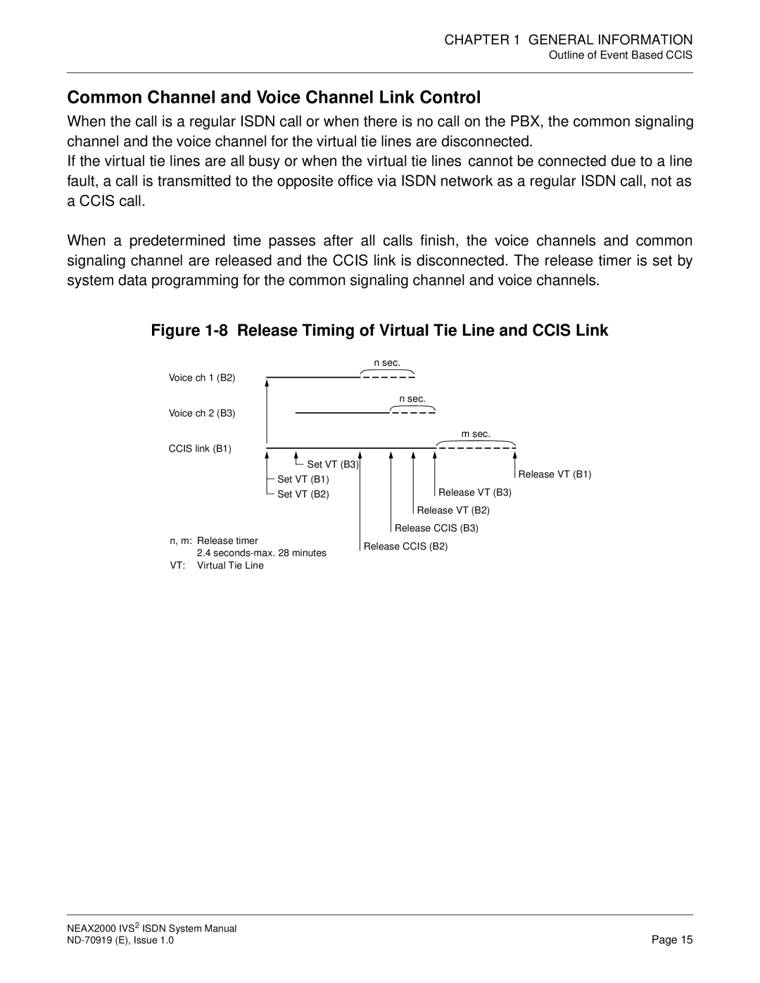 NEC ND-70919 system manual Common Channel and Voice Channel Link Control, Release Timing of Virtual Tie Line and Ccis Link 