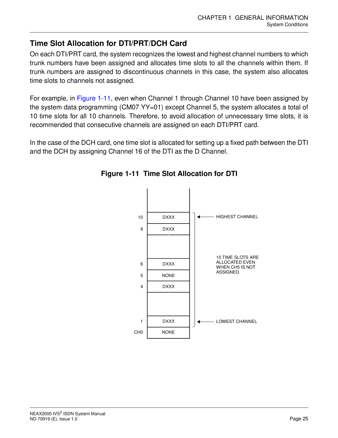 NEC ND-70919 system manual Time Slot Allocation for DTI/PRT/DCH Card 