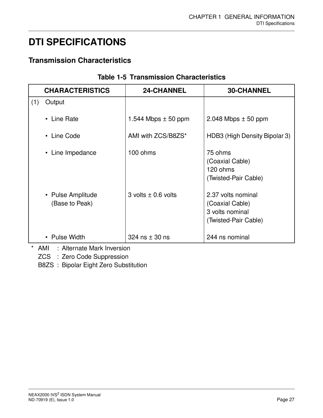 NEC ND-70919 system manual DTI Specifications, Transmission Characteristics, Characteristics Channel, Ami, Zcs 