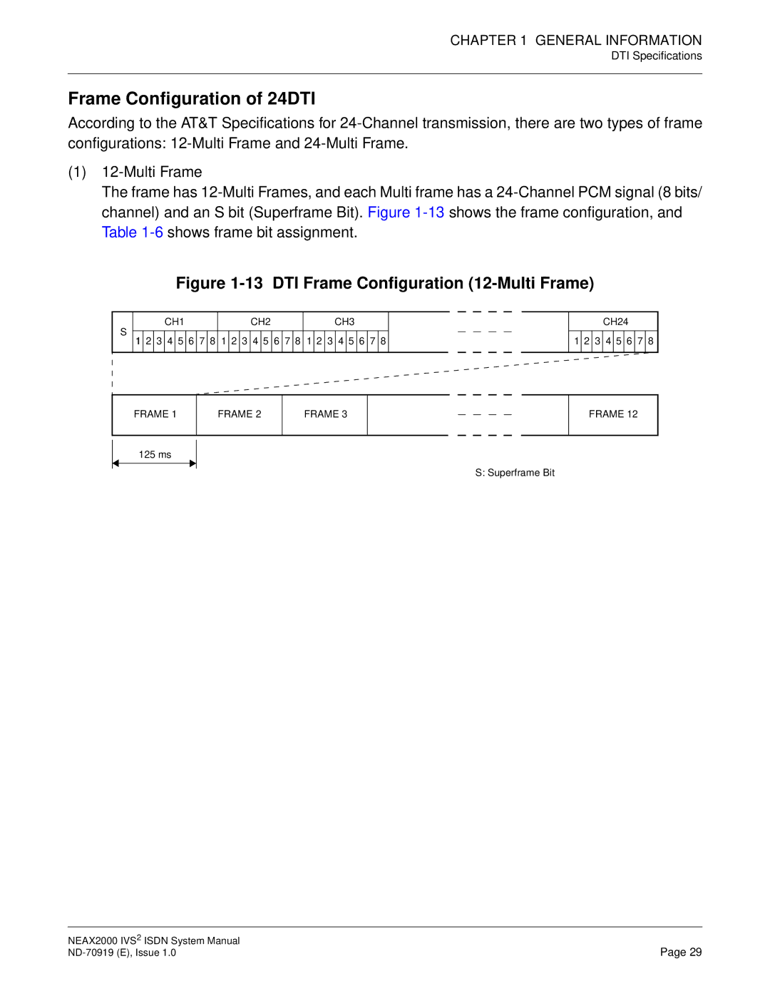 NEC ND-70919 system manual Frame Configuration of 24DTI, DTI Frame Configuration 12-Multi Frame 