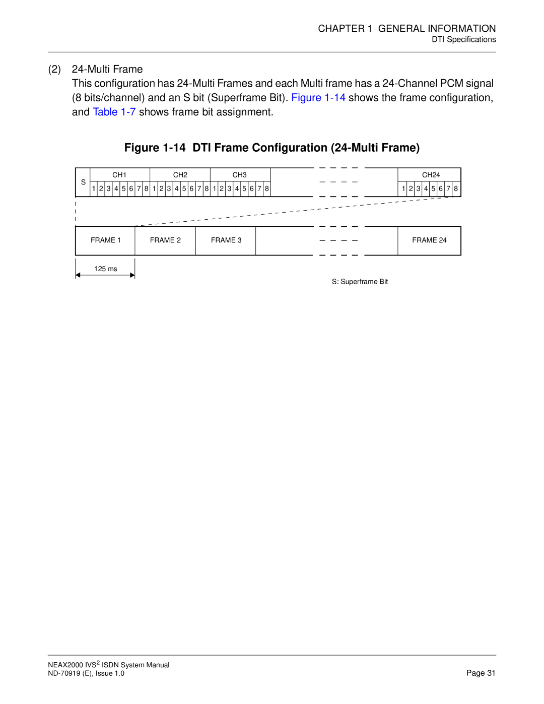 NEC ND-70919 system manual DTI Frame Configuration 24-Multi Frame 