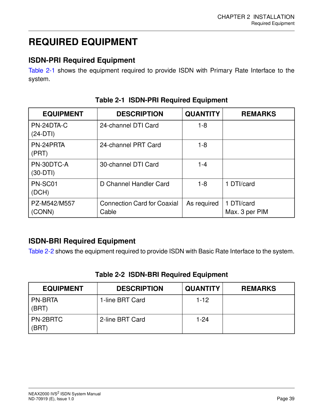 NEC ND-70919 ISDN-PRI Required Equipment, ISDN-BRI Required Equipment, Equipment Description Quantity Remarks 