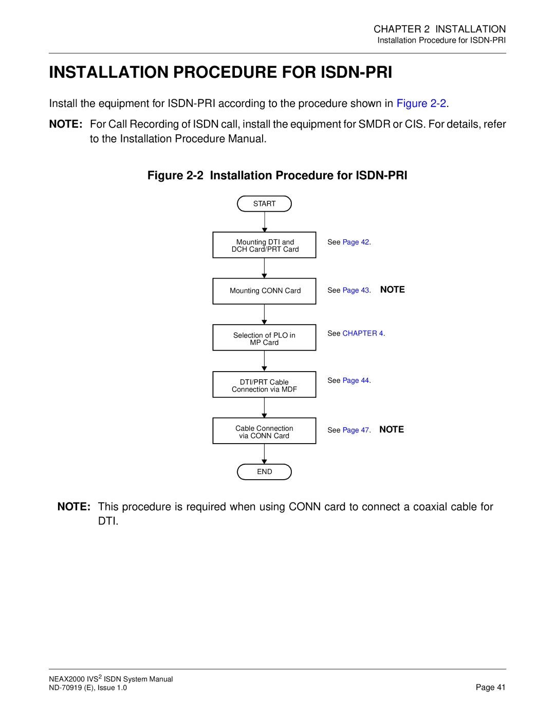 NEC ND-70919 system manual Installation Procedure for ISDN-PRI, Start 