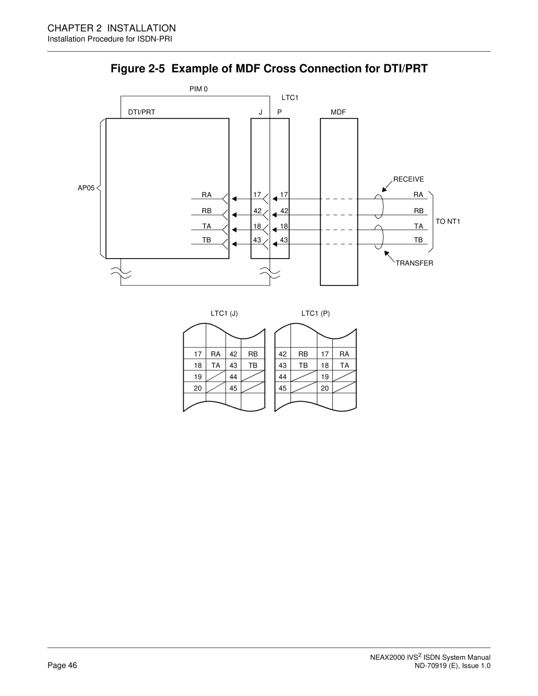 NEC ND-70919 system manual Example of MDF Cross Connection for DTI/PRT 