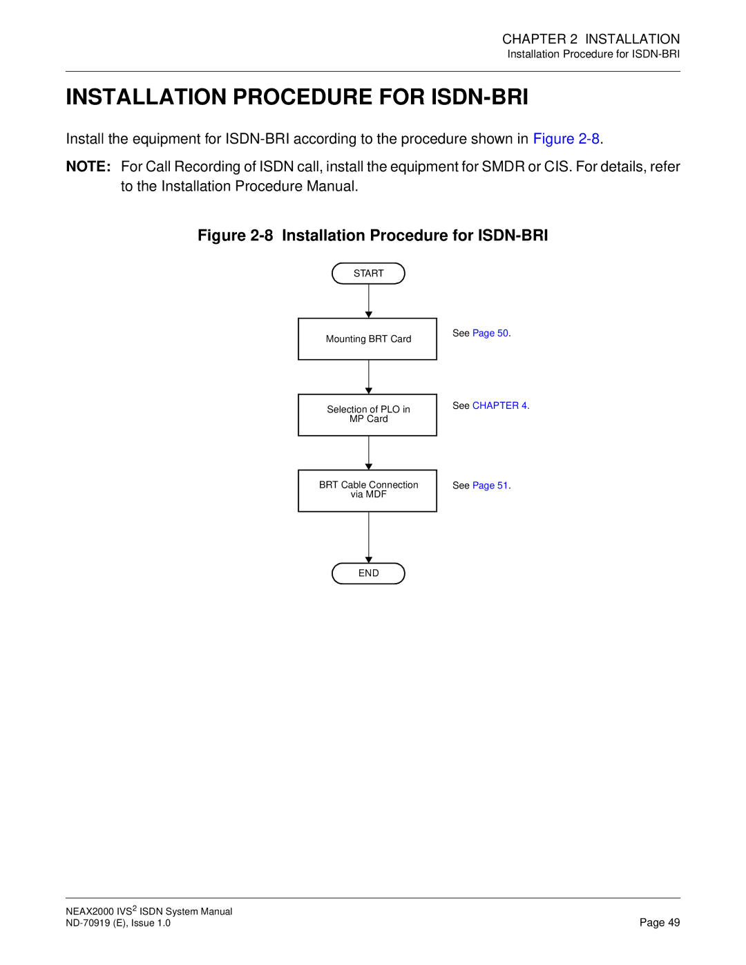 NEC ND-70919 system manual Installation Procedure for ISDN-BRI 