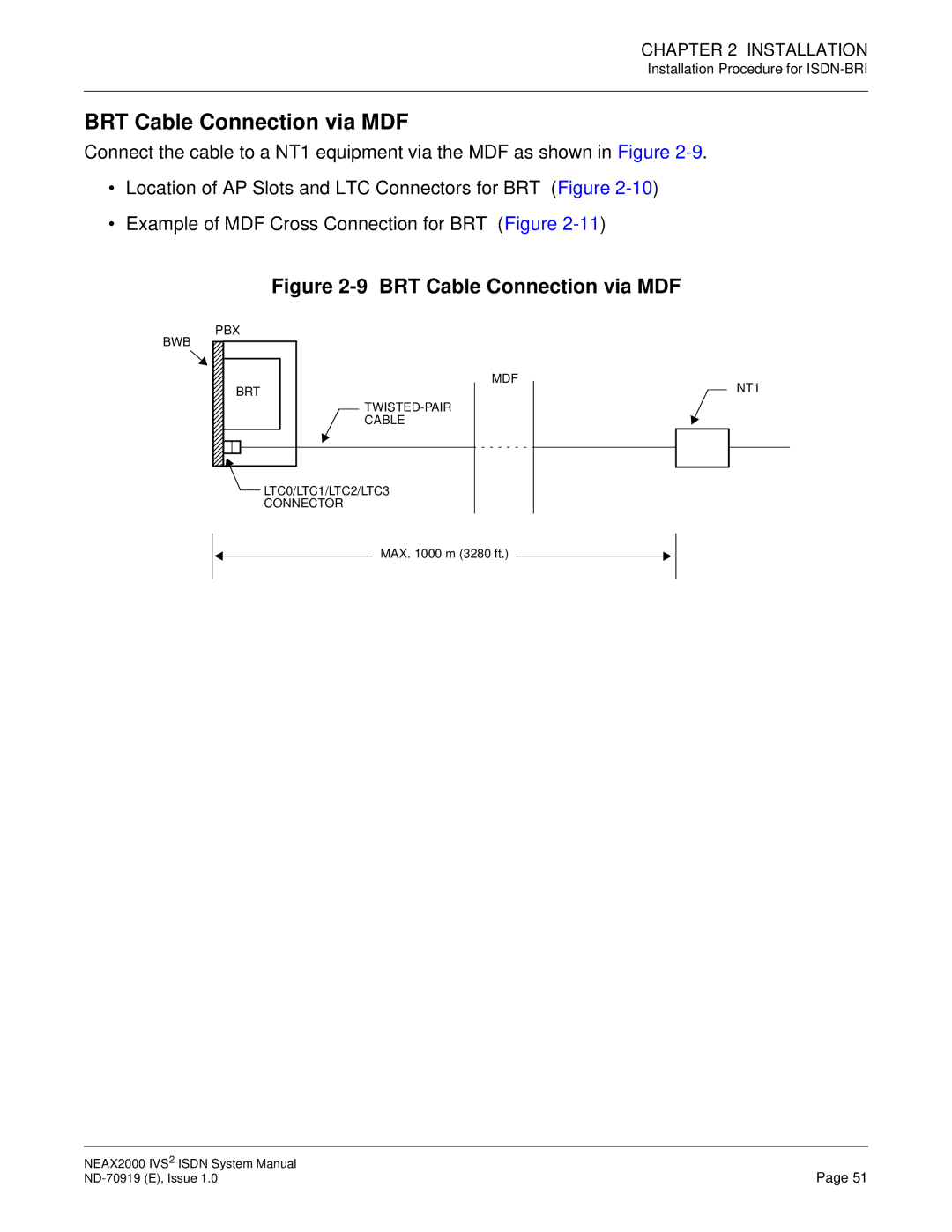 NEC ND-70919 system manual BRT Cable Connection via MDF 