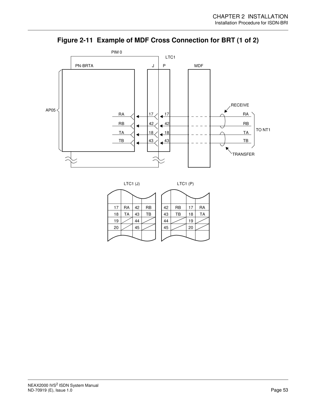 NEC ND-70919 system manual Example of MDF Cross Connection for BRT 1 