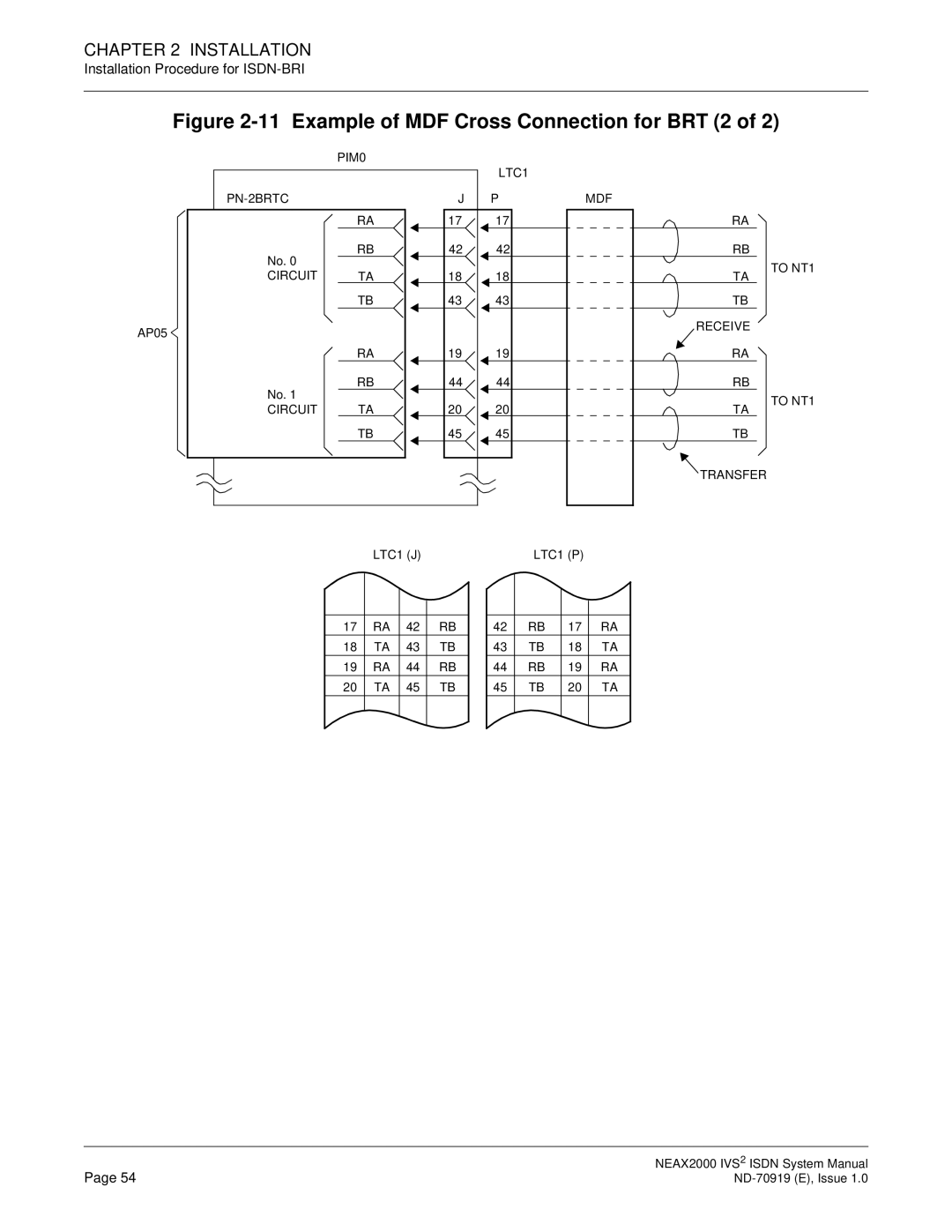 NEC ND-70919 system manual Example of MDF Cross Connection for BRT 2 