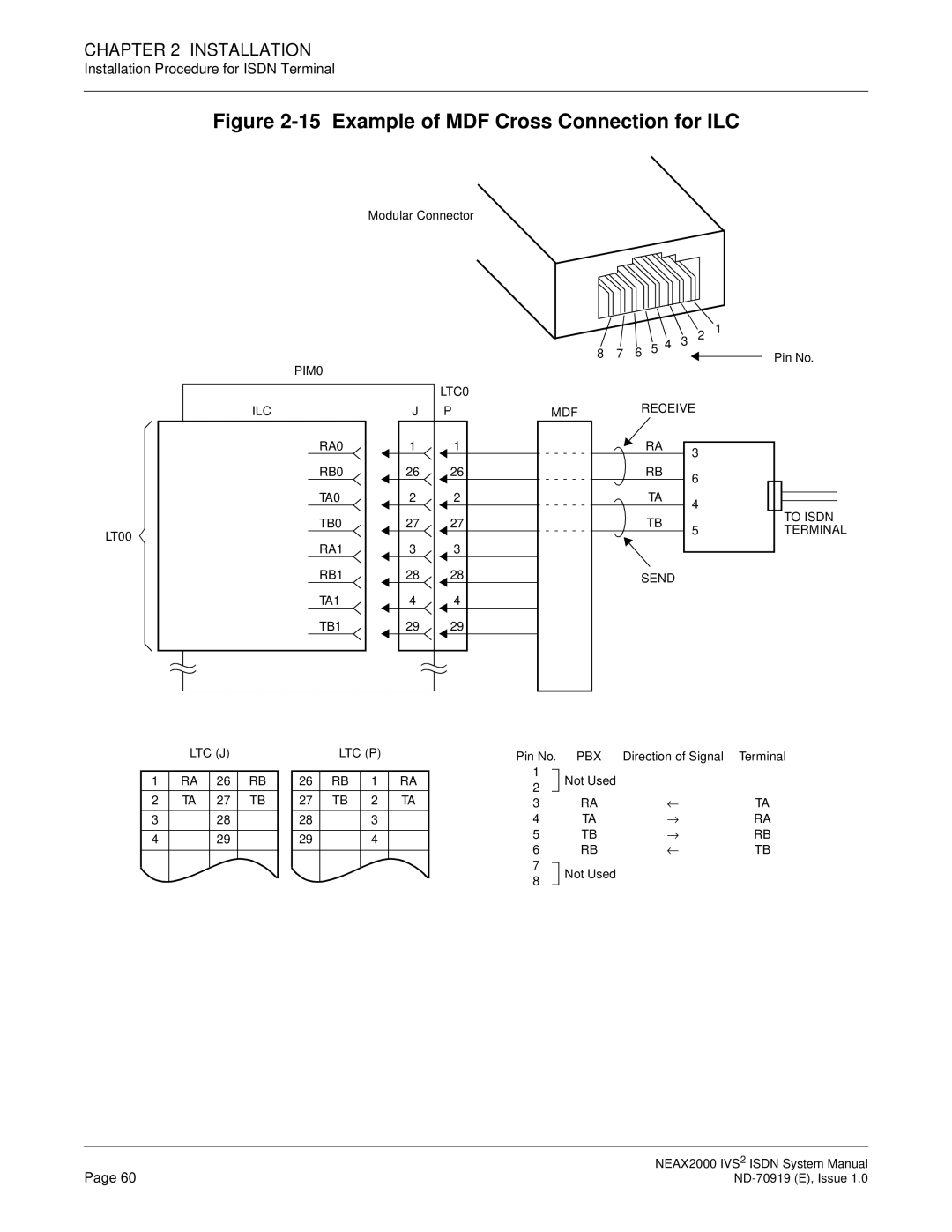 NEC ND-70919 system manual Example of MDF Cross Connection for ILC 