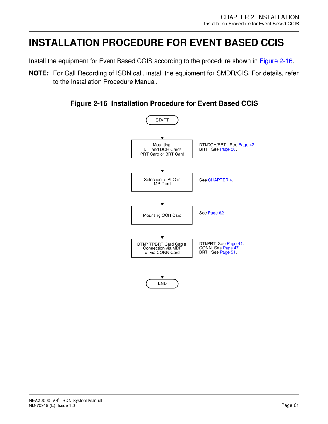 NEC ND-70919 system manual Installation Procedure for Event Based Ccis 