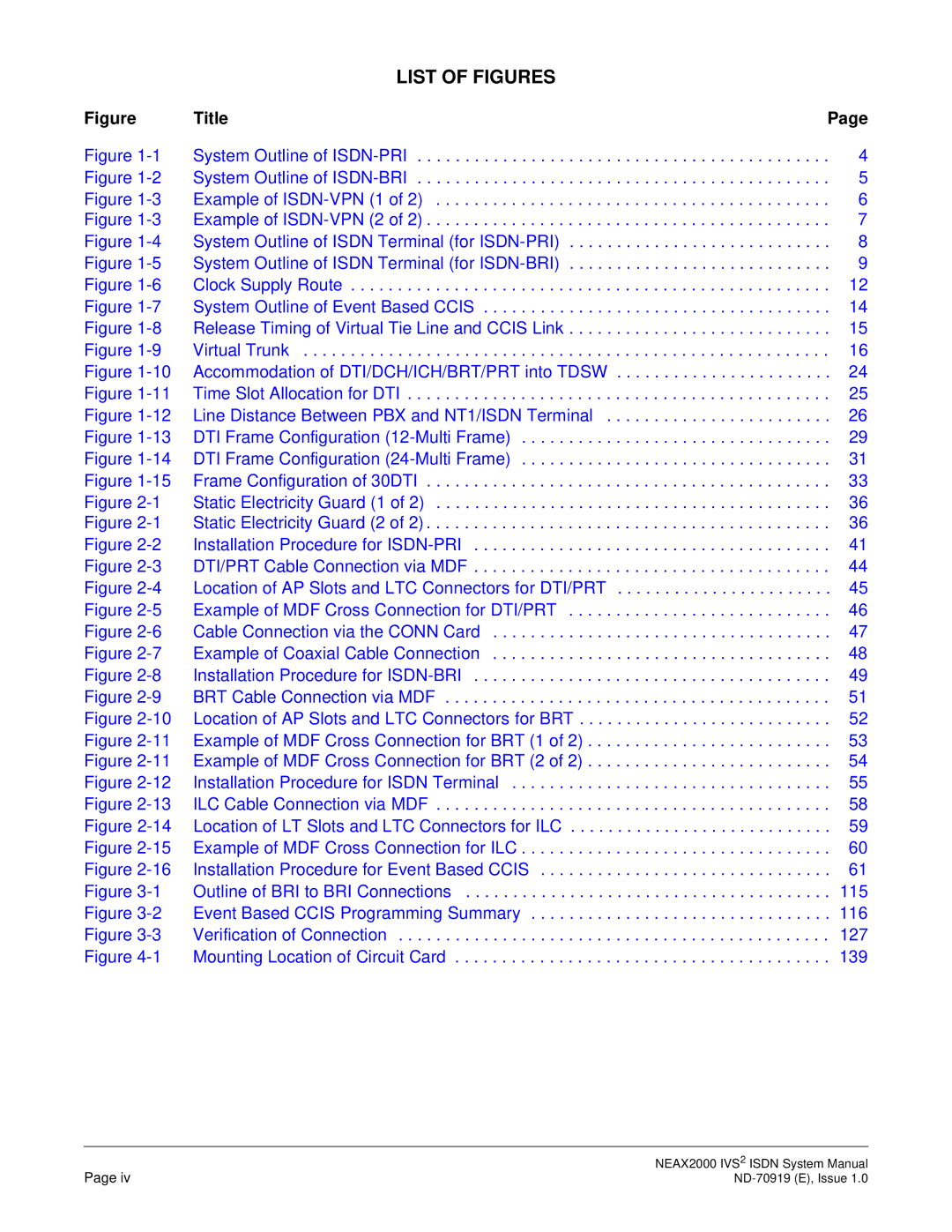 NEC ND-70919 system manual List of Figures 