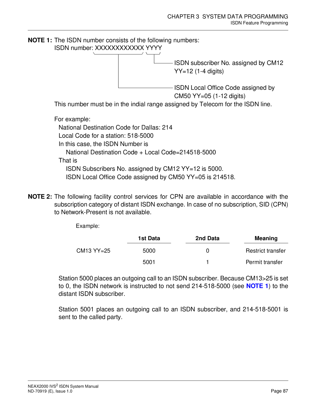 NEC ND-70919 system manual 2nd Data Meaning 