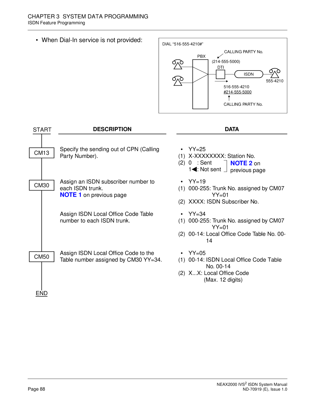 NEC ND-70919 system manual When Dial-In service is not provided 