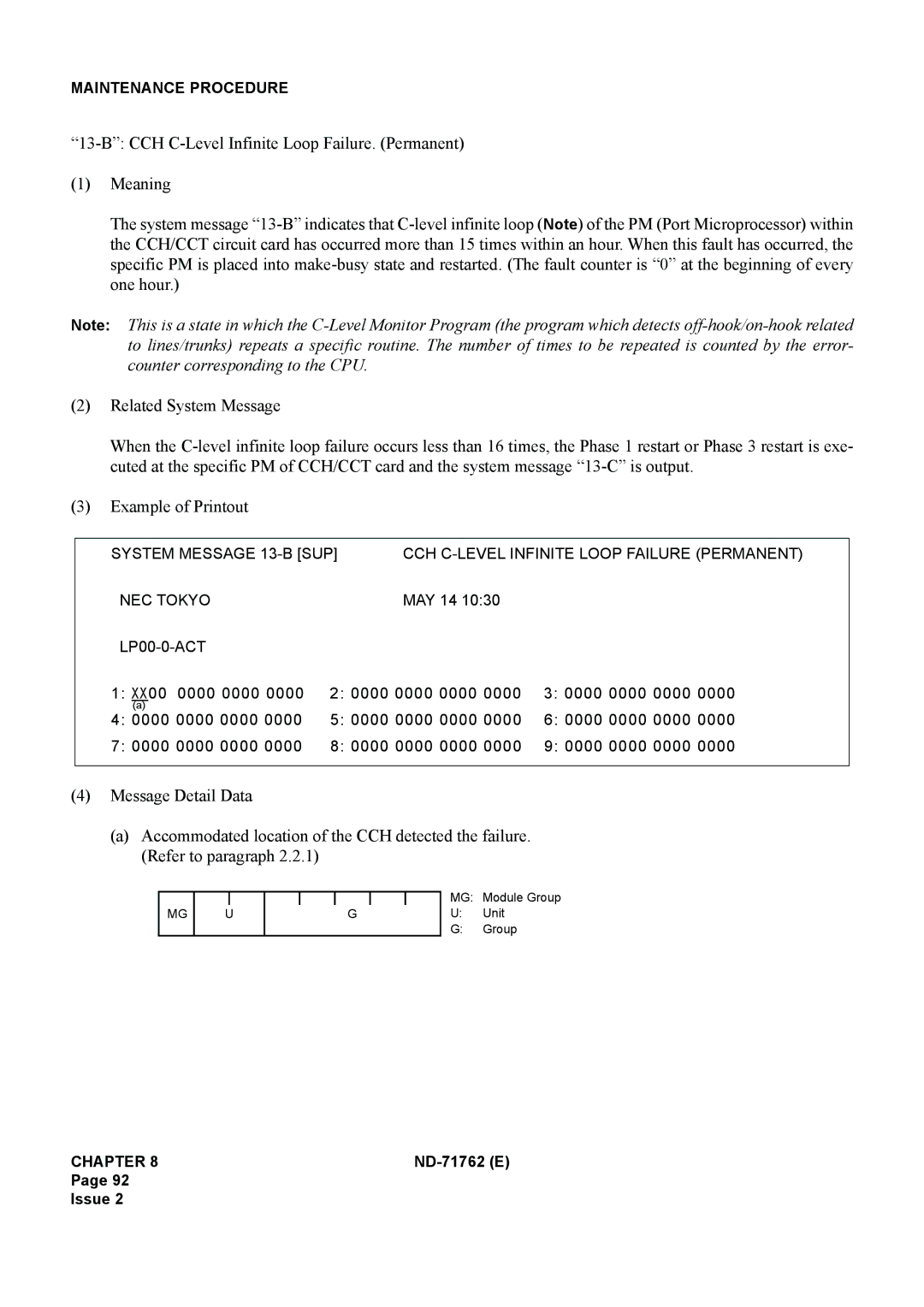 NEC ND-71762(E) system manual MAY 14 LP00-0-ACT XX00 0000 0000 0000 0000 0000 