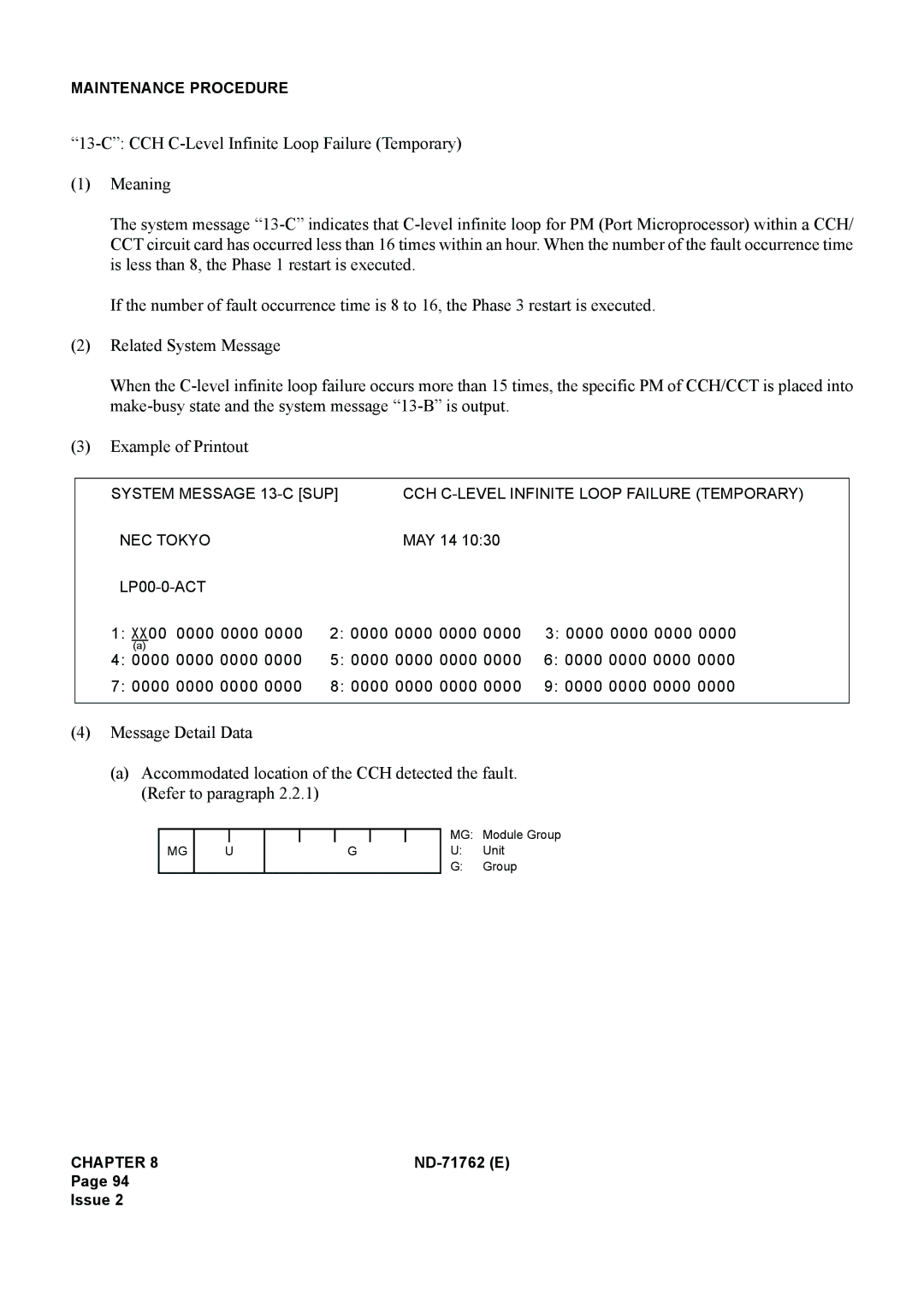 NEC ND-71762(E) system manual Maintenance Procedure 