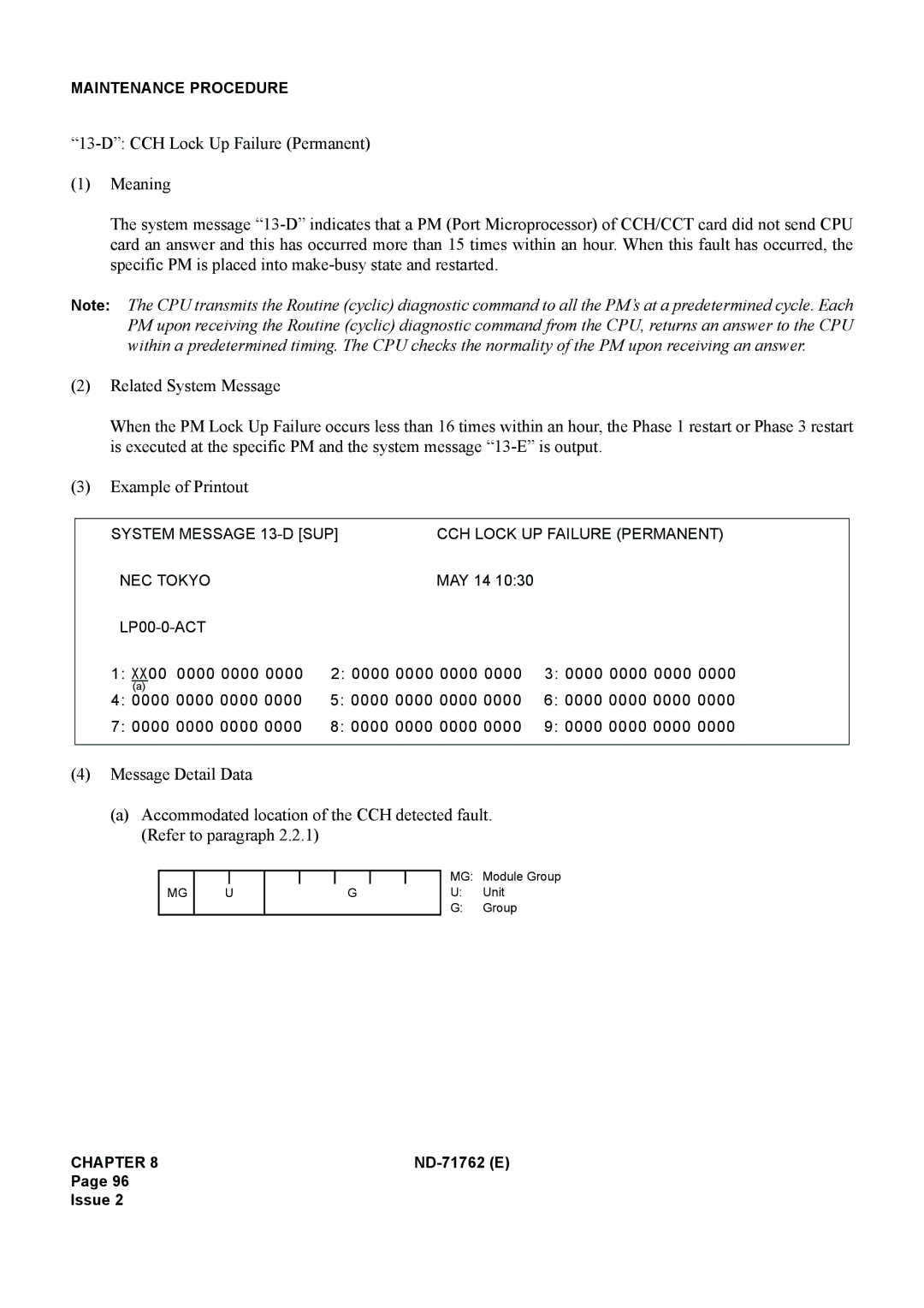 NEC ND-71762(E) system manual Maintenance Procedure 