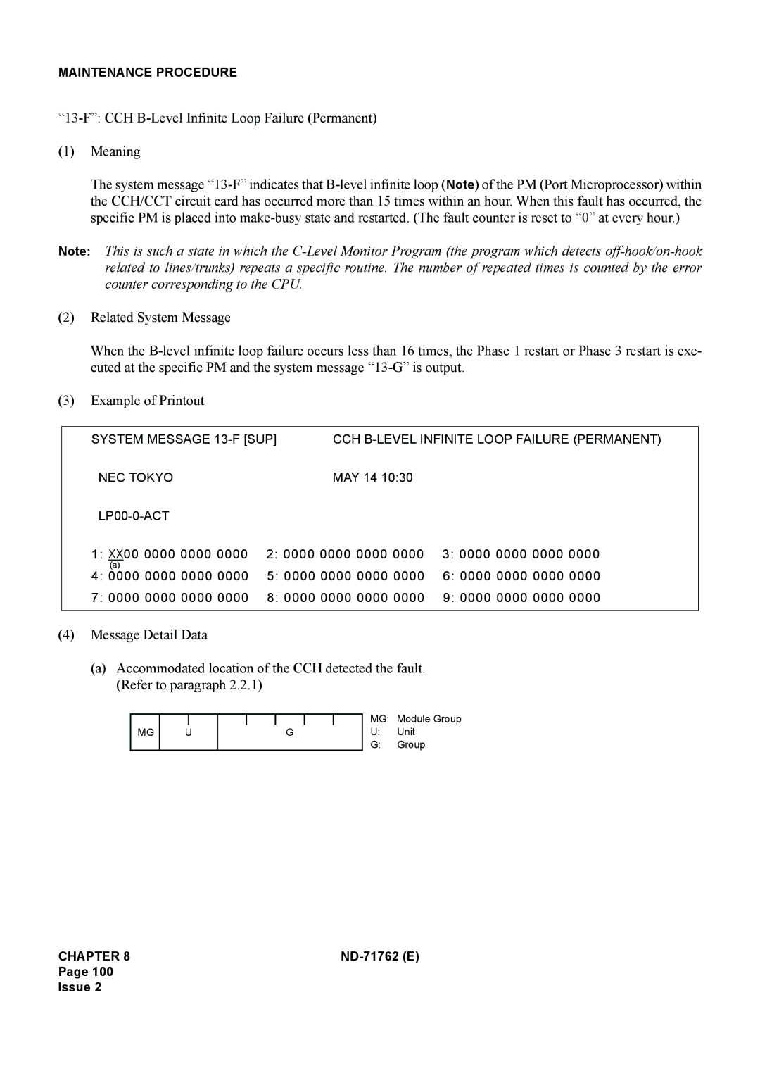 NEC ND-71762(E) system manual CCH B-Level Infinite Loop Failure Permanent Meaning 