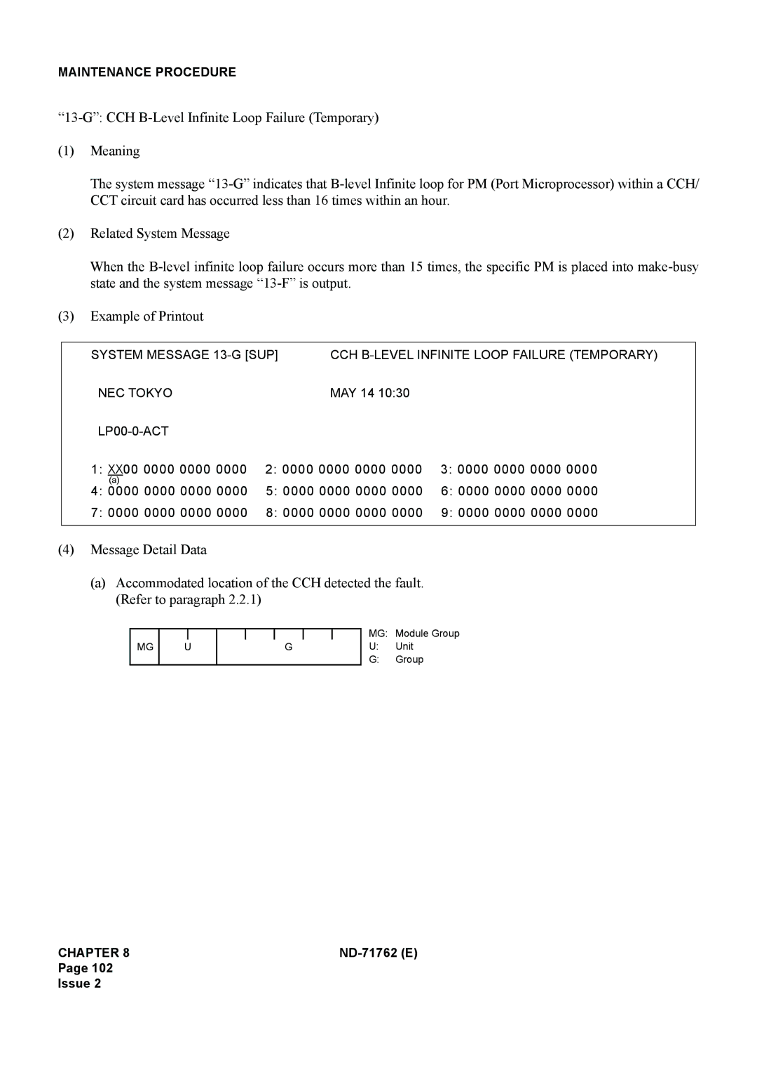 NEC ND-71762(E) system manual Maintenance Procedure 