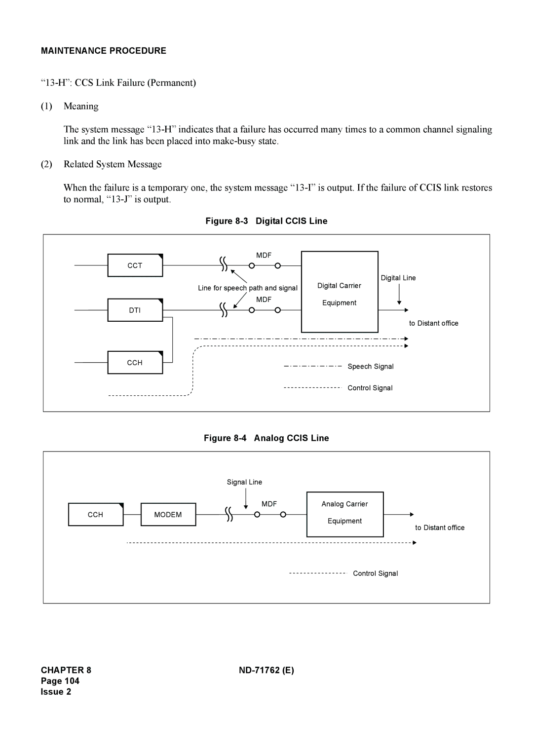 NEC ND-71762(E) system manual Digital Ccis Line 