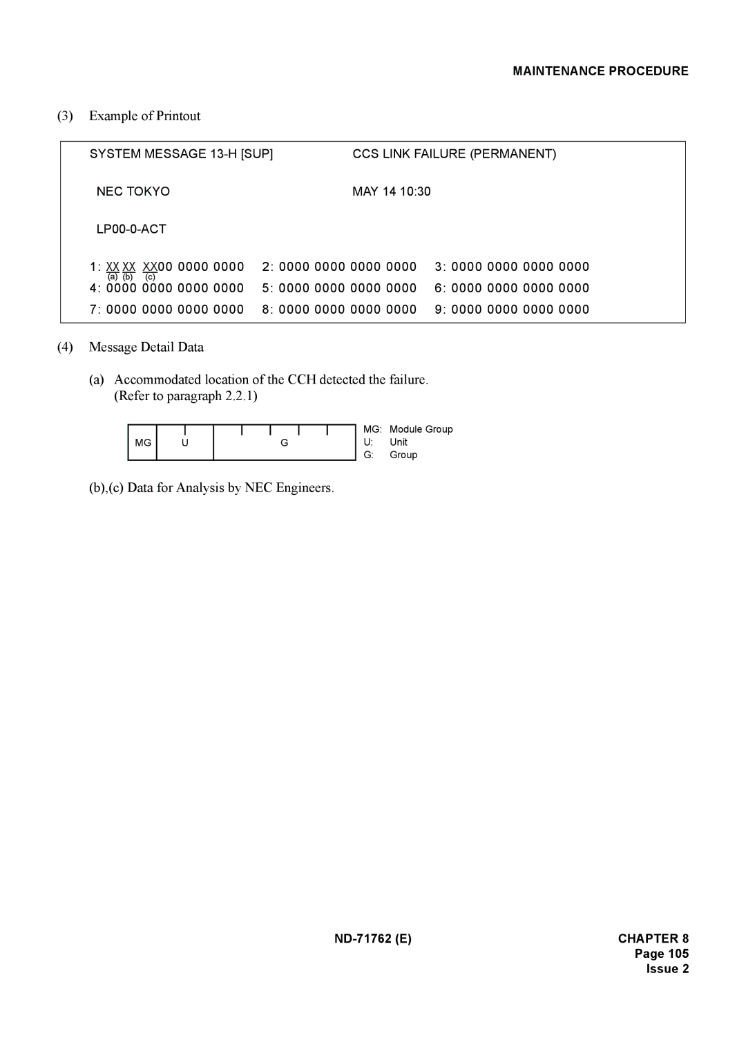 NEC ND-71762(E) system manual System Message 13-H SUP CCS Link Failure Permanent NEC Tokyo 