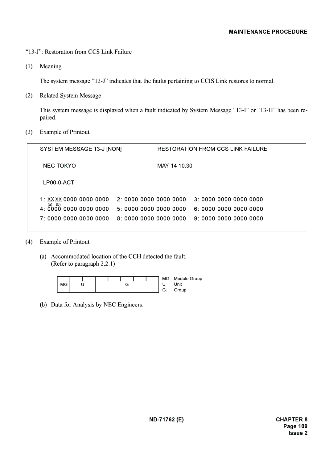 NEC ND-71762(E) system manual MAY 14 LP00-0-ACT XX XX 0000 0000 0000 0000 0000 