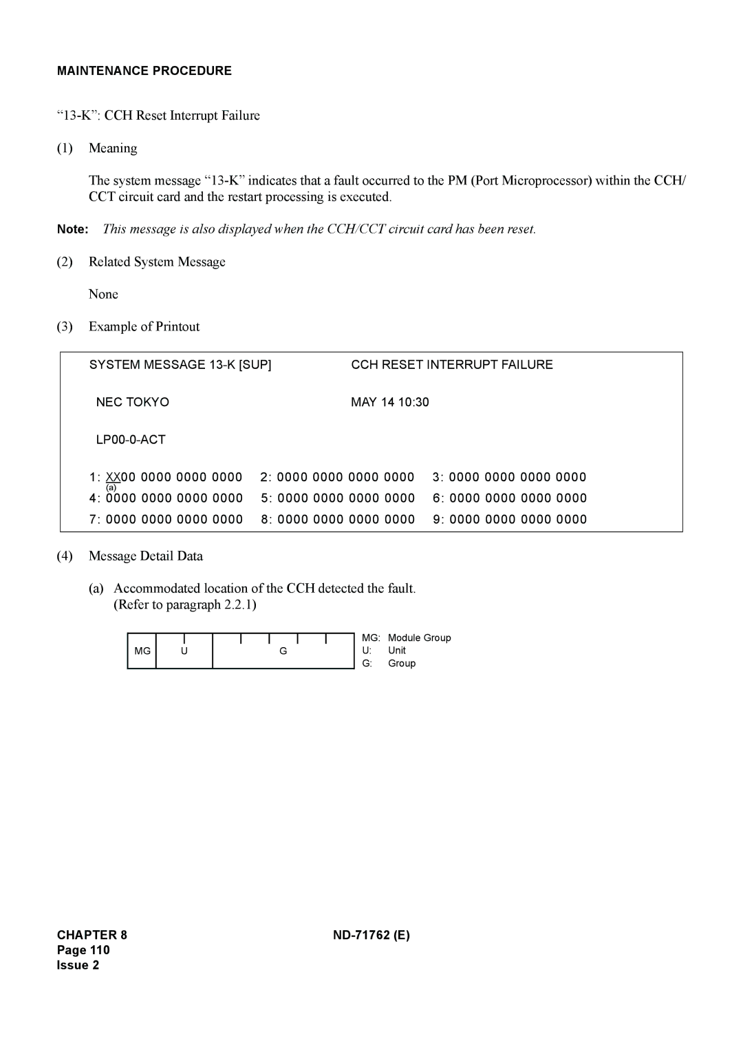 NEC ND-71762(E) system manual MAY 14 LP00-0-ACT XX00 0000 0000 0000 0000 0000 