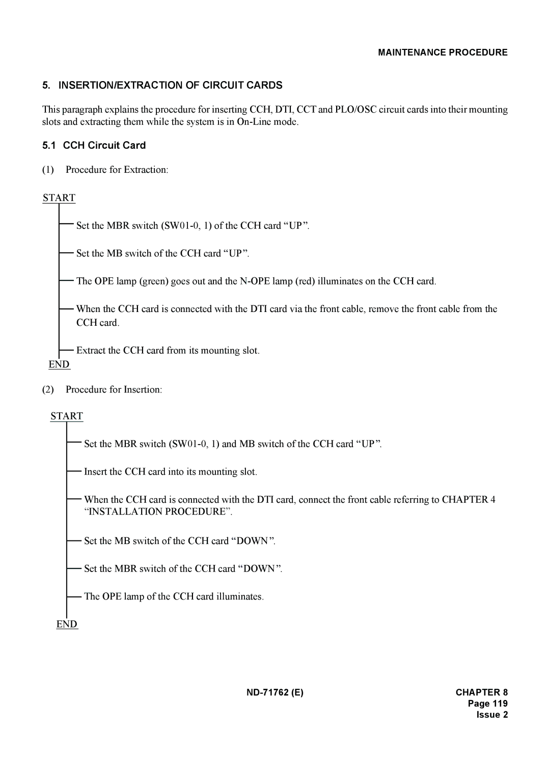 NEC ND-71762(E) system manual INSERTION/EXTRACTION of Circuit Cards, CCH Circuit Card 