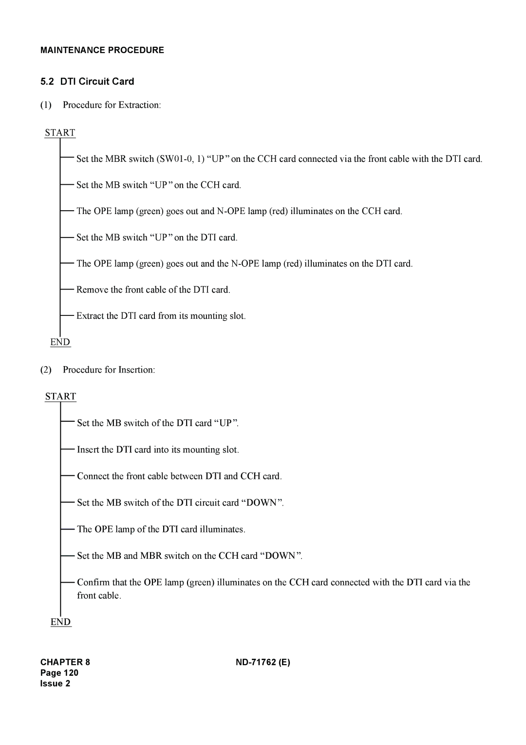 NEC ND-71762(E) system manual DTI Circuit Card 