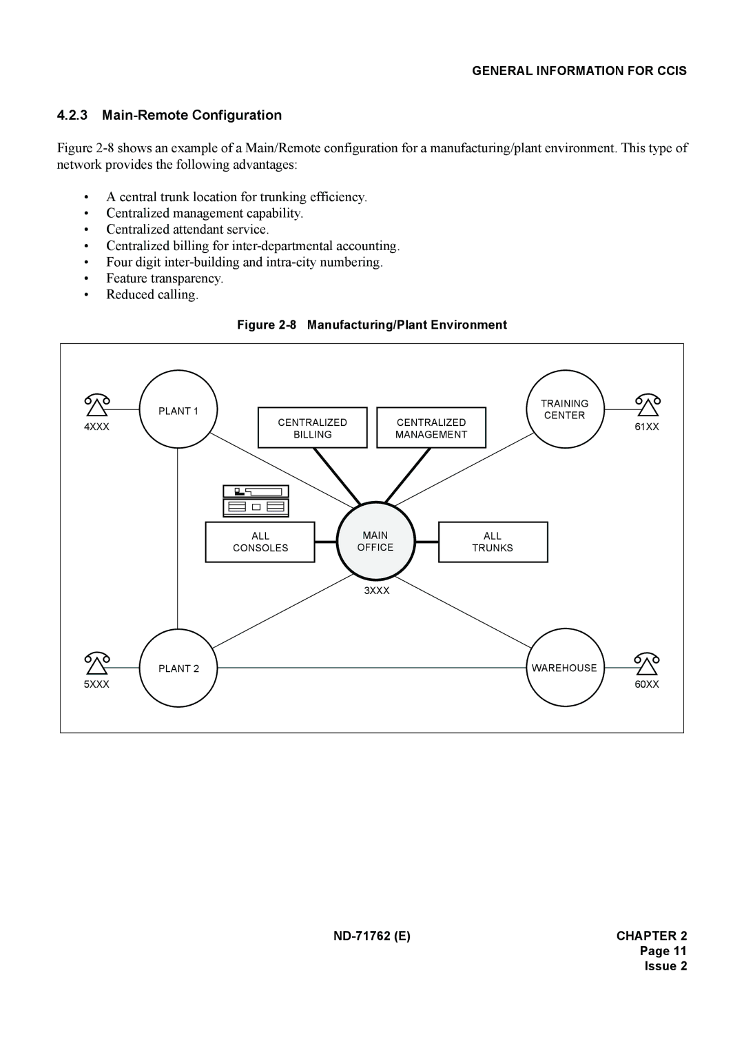 NEC ND-71762(E) system manual Main-Remote Configuration, Manufacturing/Plant Environment 