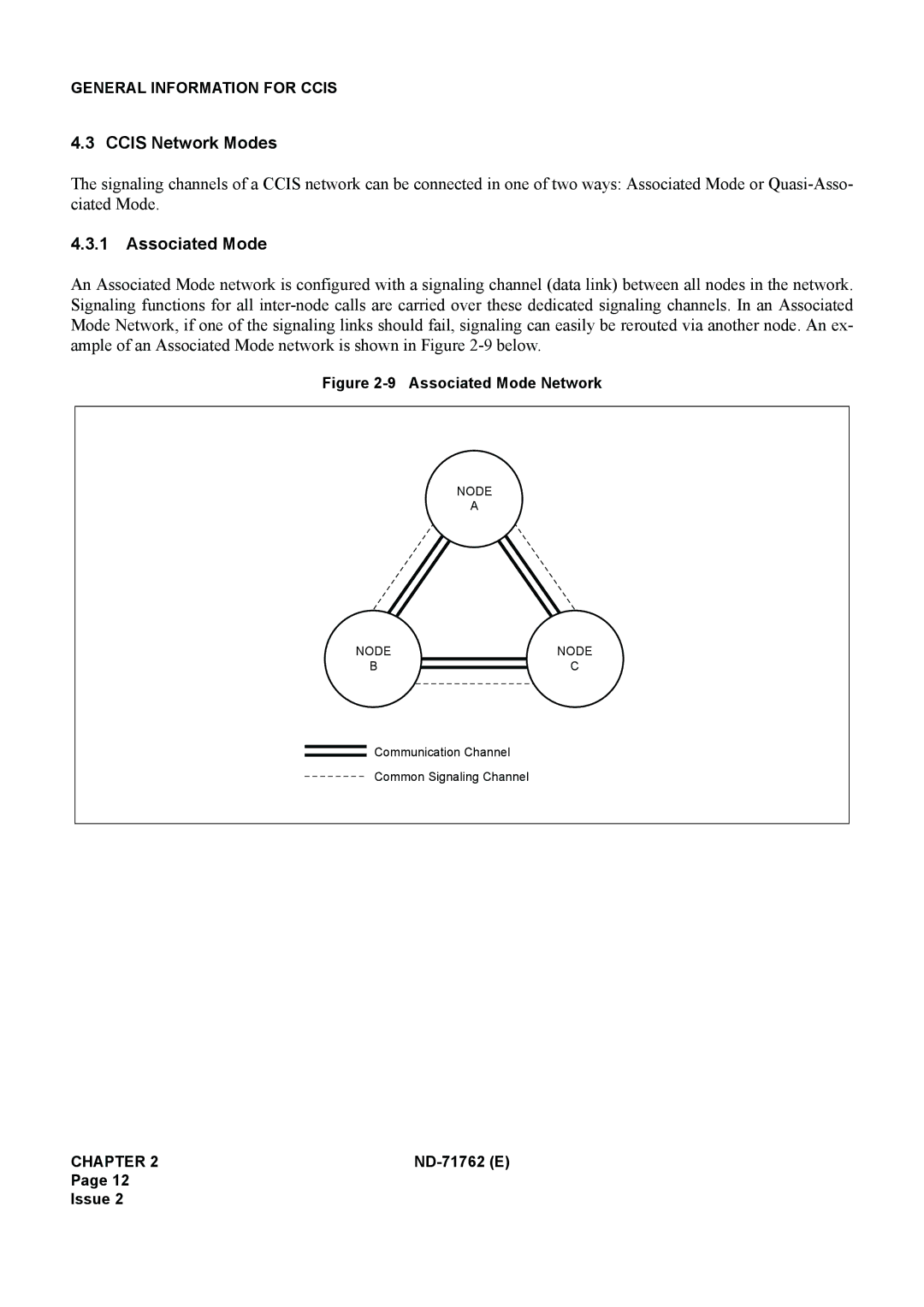 NEC ND-71762(E) system manual Ccis Network Modes, Associated Mode 