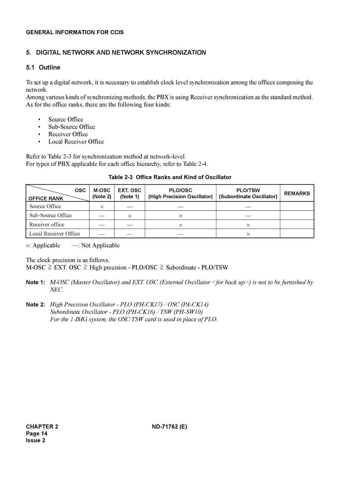 NEC ND-71762(E) system manual Digital Network and Network Synchronization 5.1 Outline, Office Ranks and Kind of Oscillator 