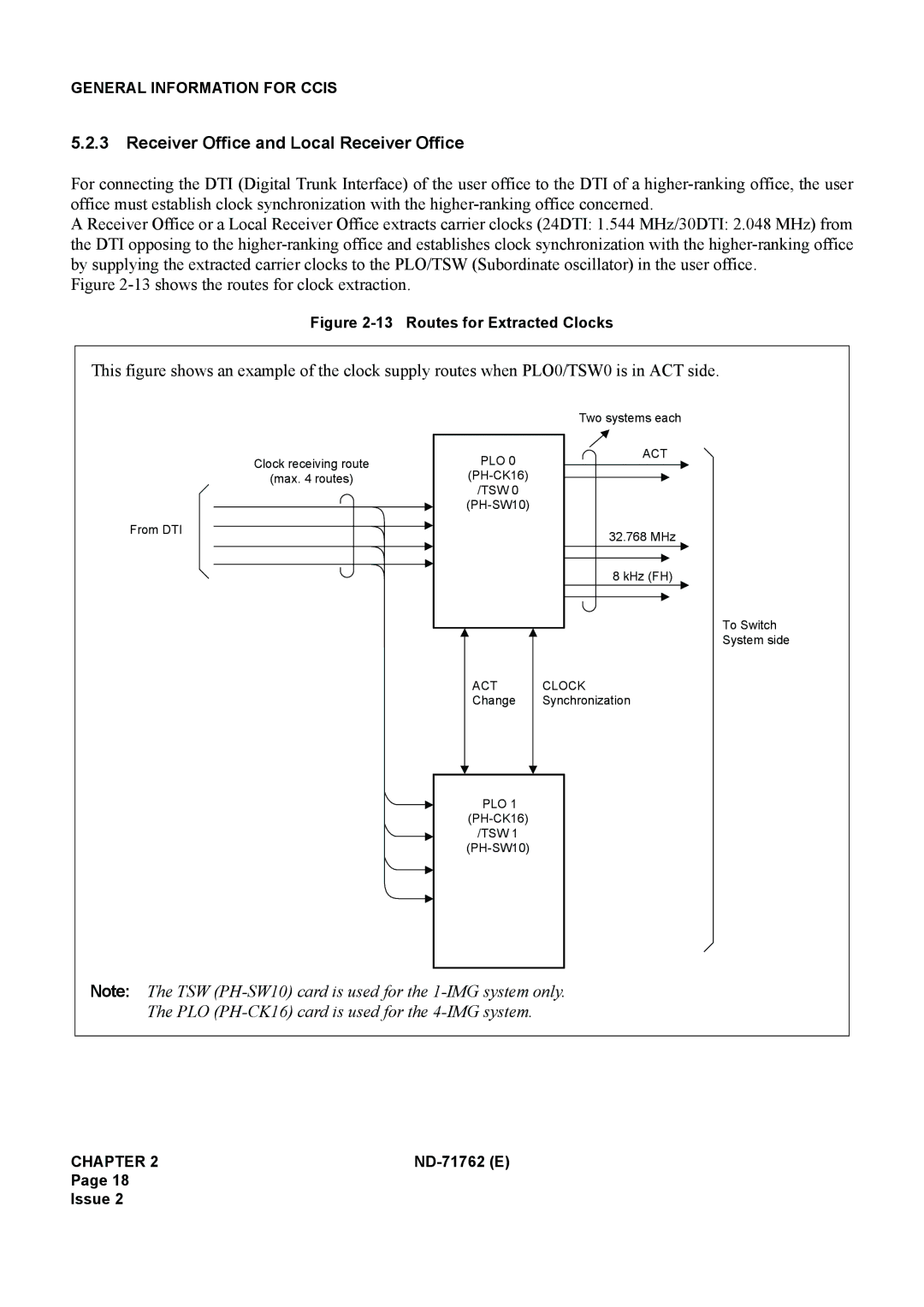 NEC ND-71762(E) system manual Receiver Office and Local Receiver Office, shows the routes for clock extraction 