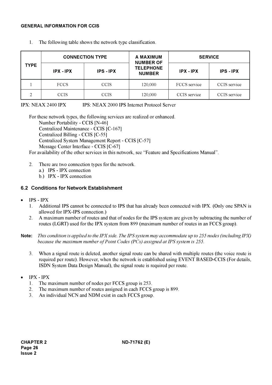 NEC ND-71762(E) system manual IPX Neax 2400 IPX, Conditions for Network Establishment, Ips Ipx, Ipx Ipx 