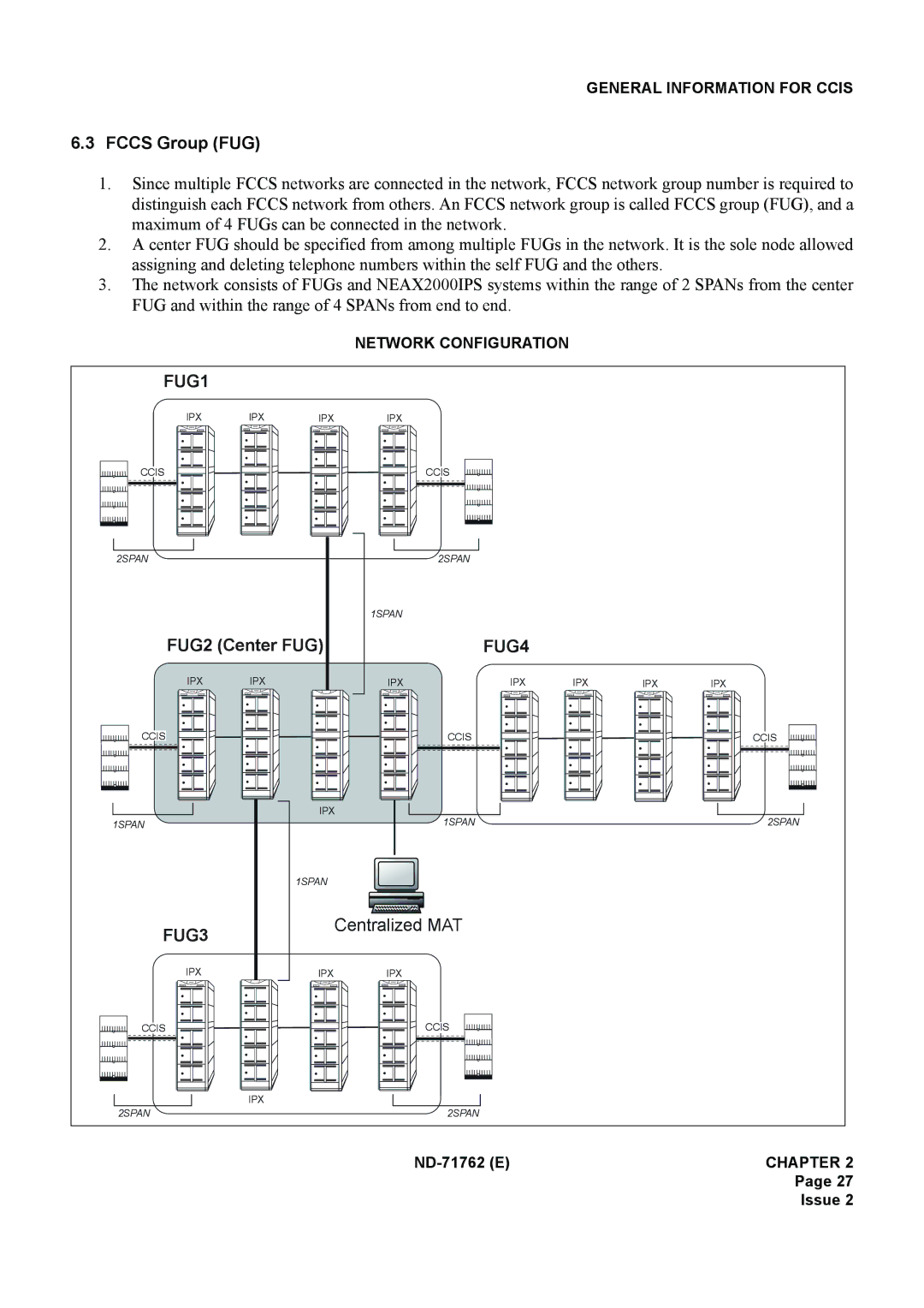 NEC ND-71762(E) system manual Fccs Group FUG, FUG1, FUG3 