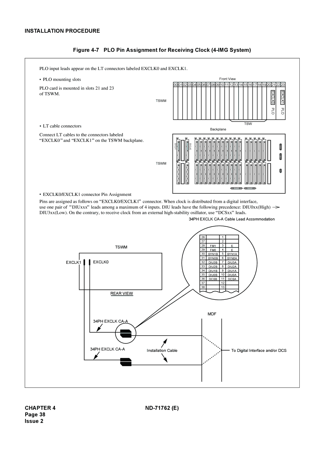 NEC ND-71762(E) system manual PLO Pin Assignment for Receiving Clock 4-IMG System 