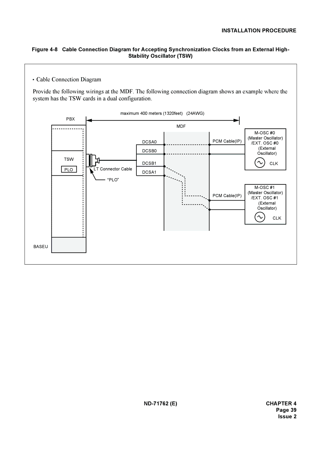 NEC ND-71762(E) system manual Tsw Plo 