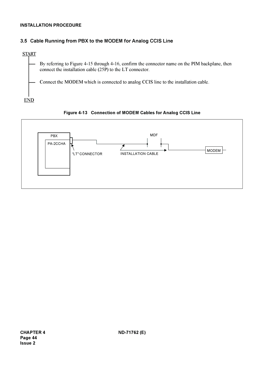 NEC ND-71762(E) Cable Running from PBX to the Modem for Analog Ccis Line, Connection of Modem Cables for Analog Ccis Line 